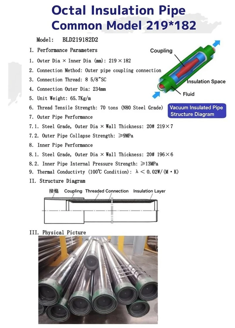 Octal Insulated Pipe Model 219✖️182- Octal pipe Octal Insulated Pipe Model 219✖️182- Octal pipe